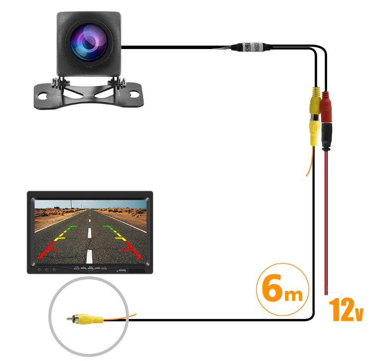 CVBS&AHD Cúvacia kamera